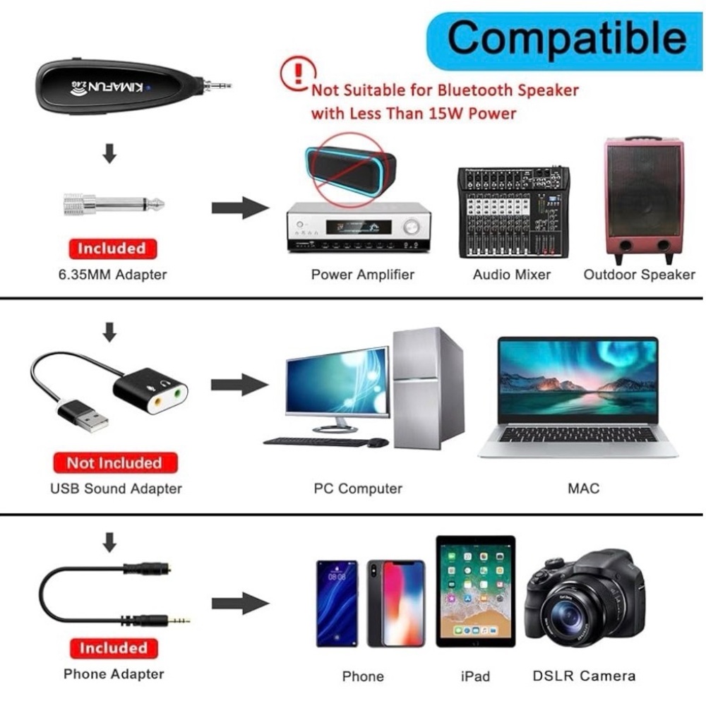 Wireless Headset Microphone System - Picture 3 of 6